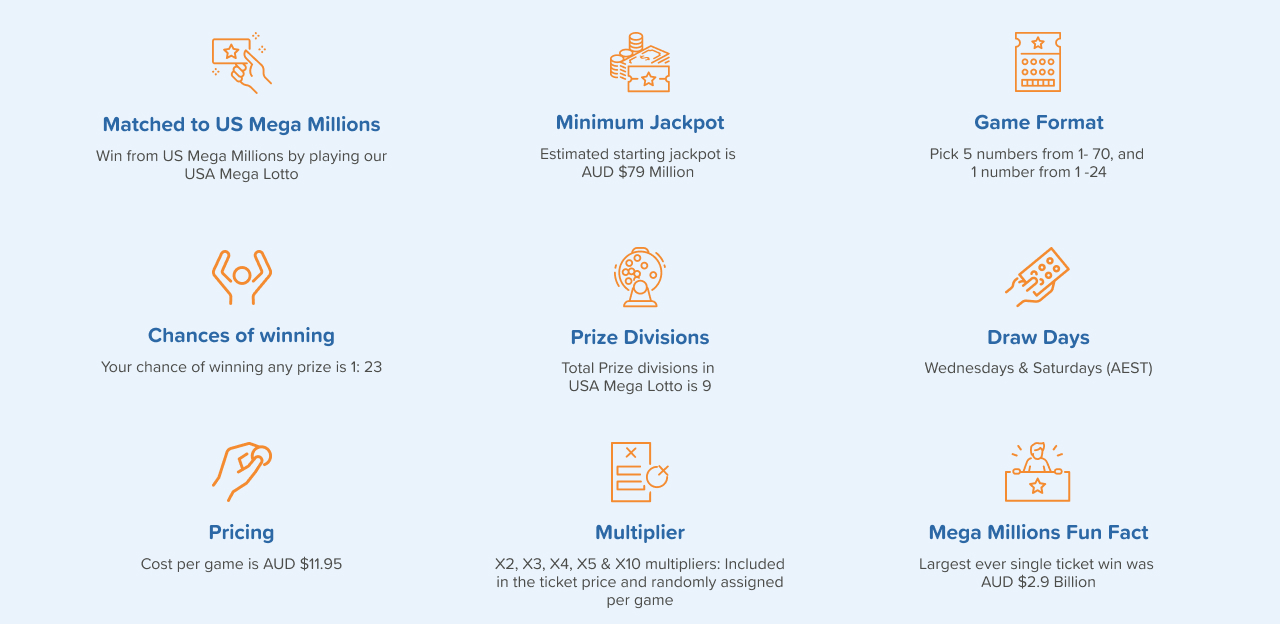 USA Mega Lotto